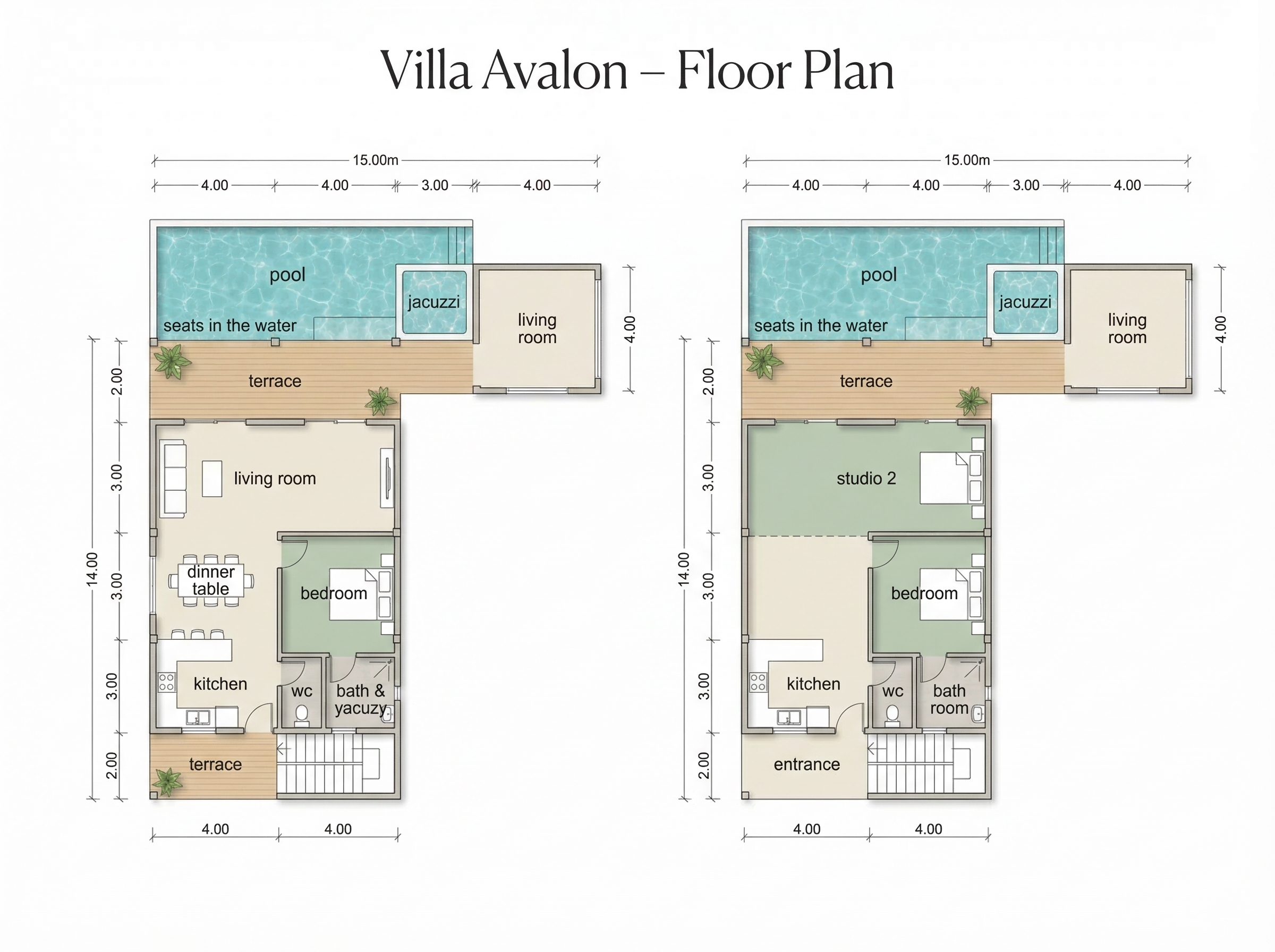 Grundriss der Villa Avalon
